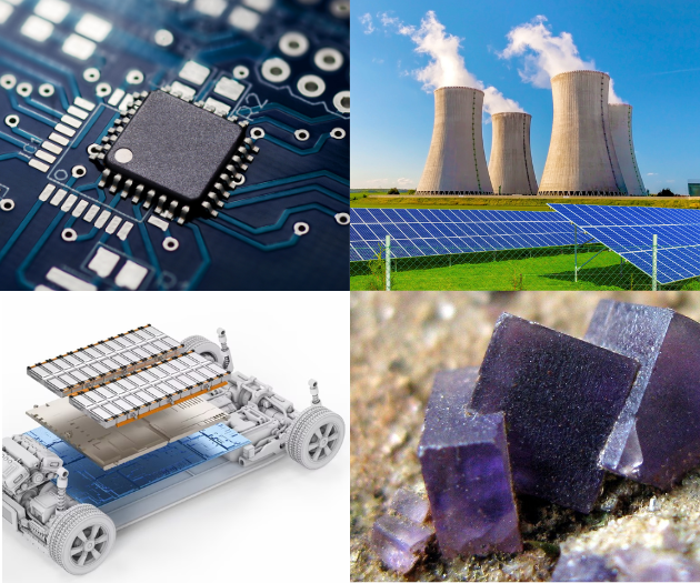 Fluorspar applications image